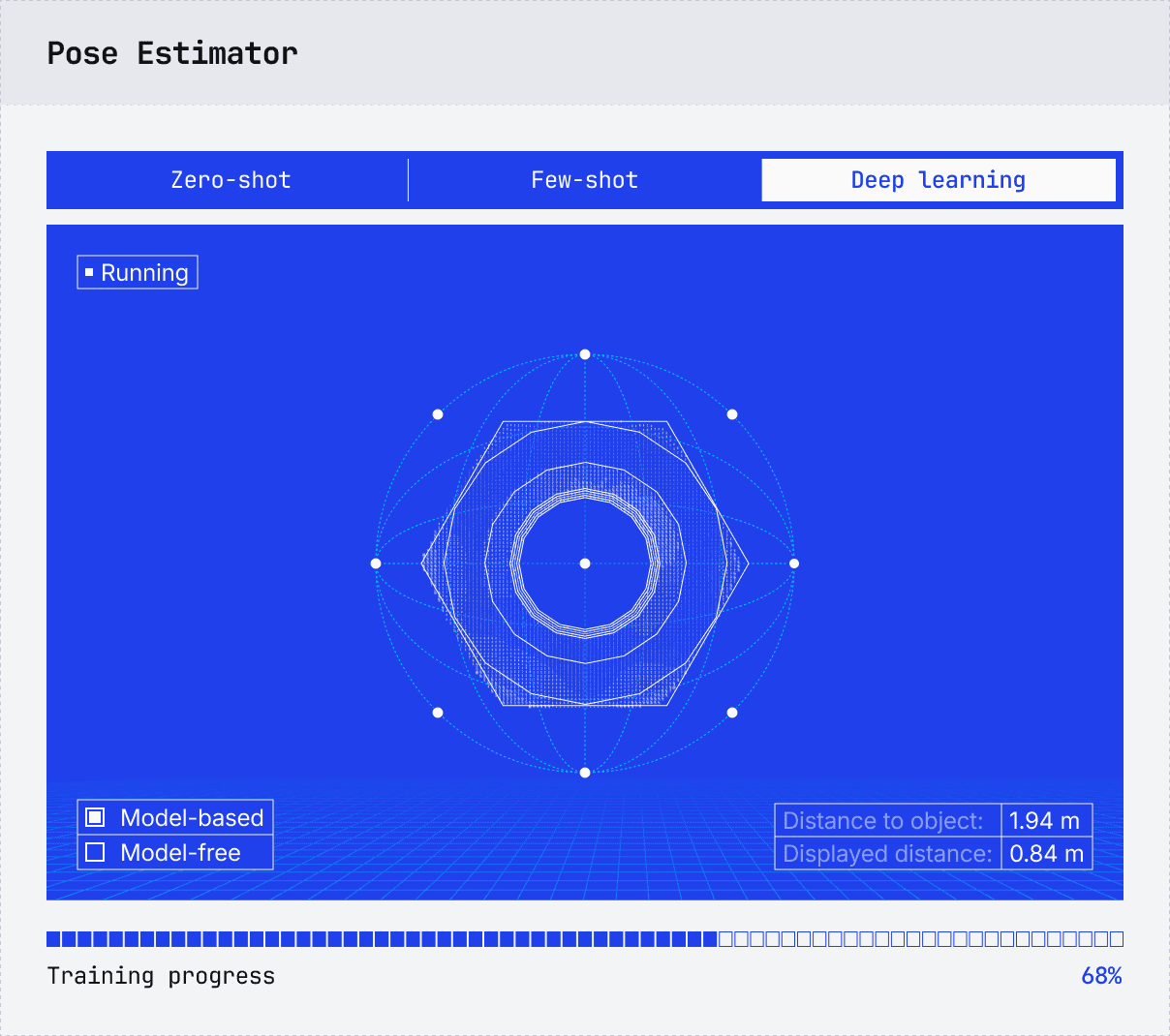 Pose estimator panel with deep learning detection and training progress