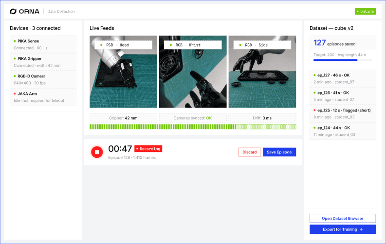 ORNA data collection screen showing live camera feeds and recorded episodes