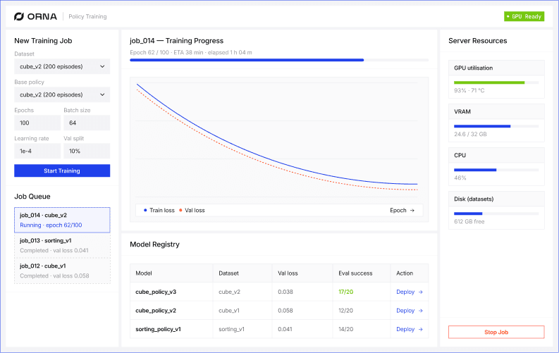ORNA policy training screen showing training progress and model registry